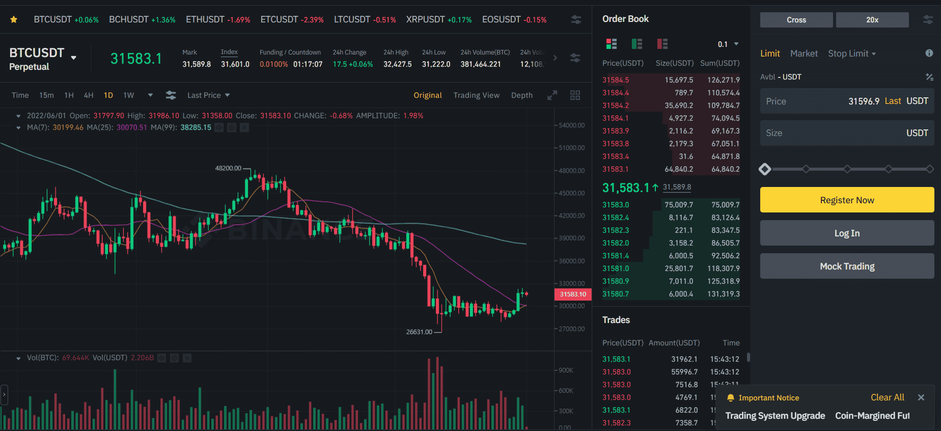 비트코인 현물거래 VS 선물거래 비교 및 장단점 특징 • 여유로운 사람의 블로그