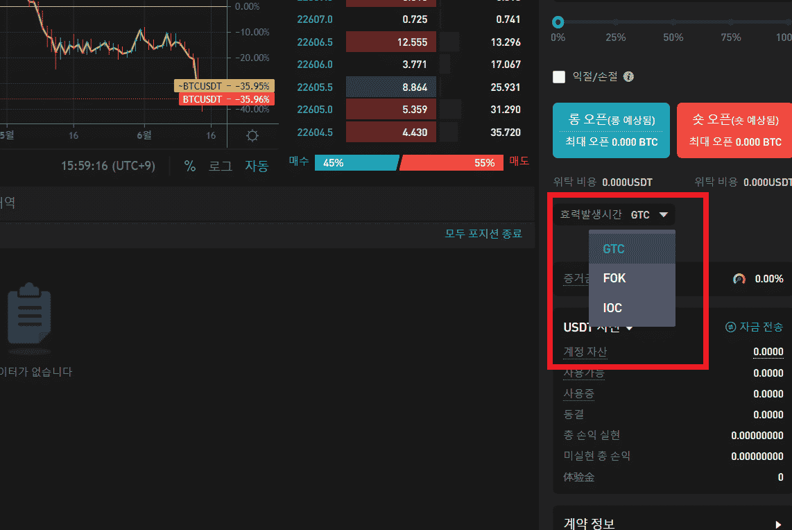 비트코인 선물거래 10가지이상의 용어를 쉽게 이해해보기