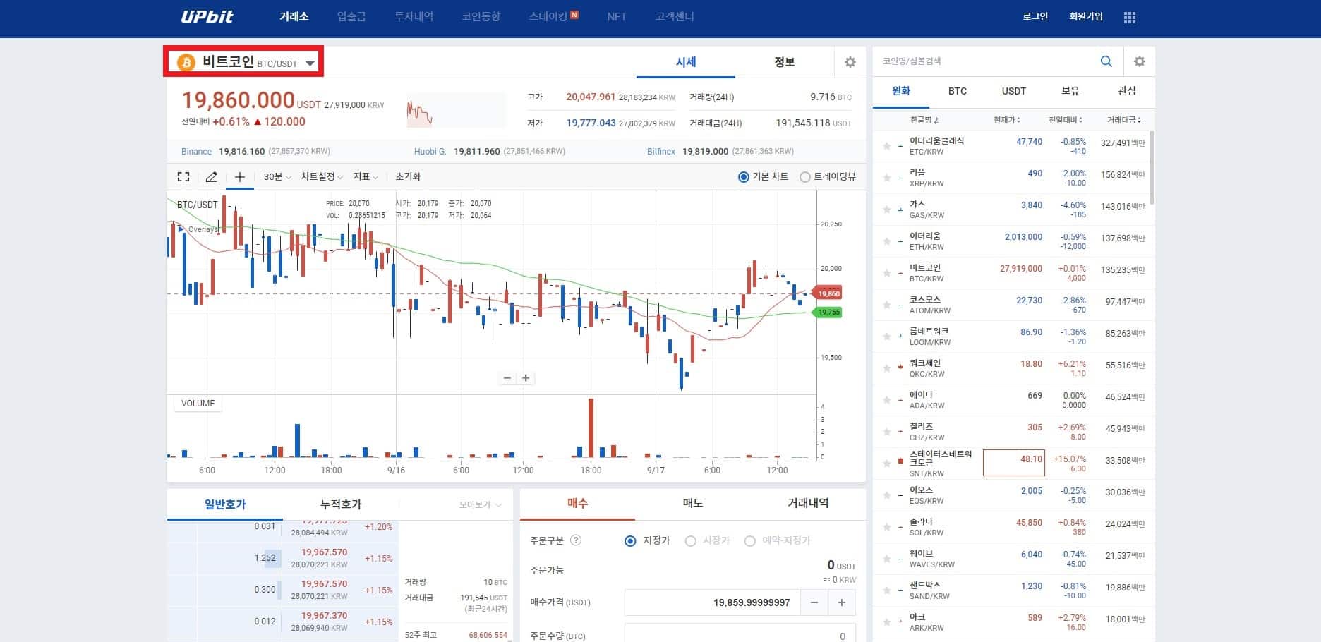 테더 (USDT) 코인 정보 4가지 및 전망, 거래소, 소개, 특징