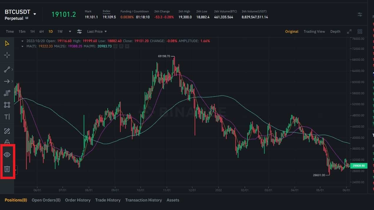 바이낸스 차트 | 설정, 보는법 설명