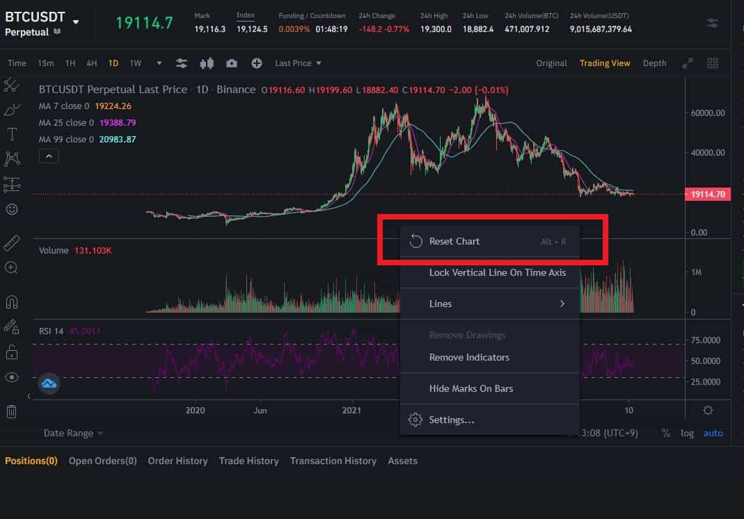 바이낸스 차트 | 설정, 보는법 설명