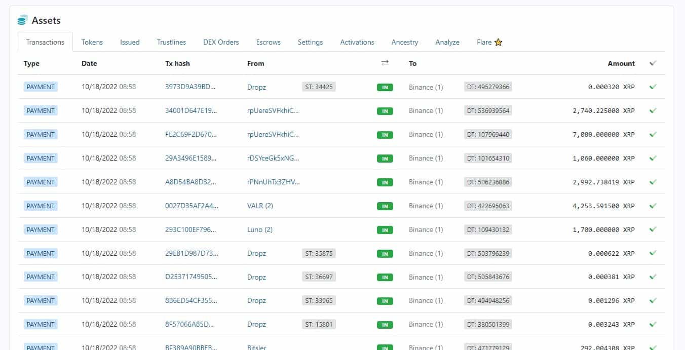 바이낸스 지갑 사용법 | 생성 및 이체 방법