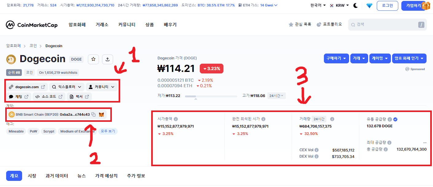 코인마켓캡 사용법 6가지 및 보는법 알아보기