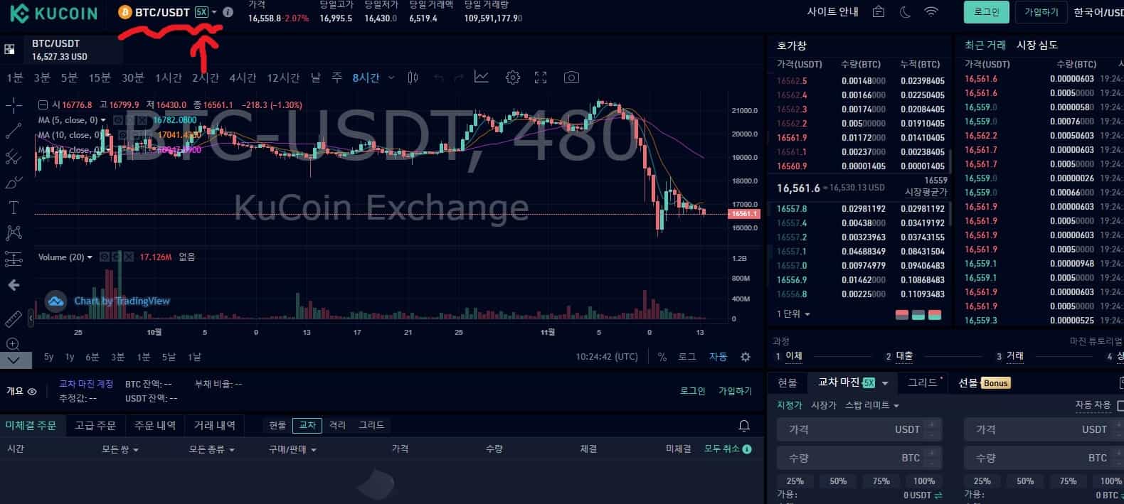 쿠코인 (Kucoin) 거래소 특징 4가지 및 순위, 장점과 단점