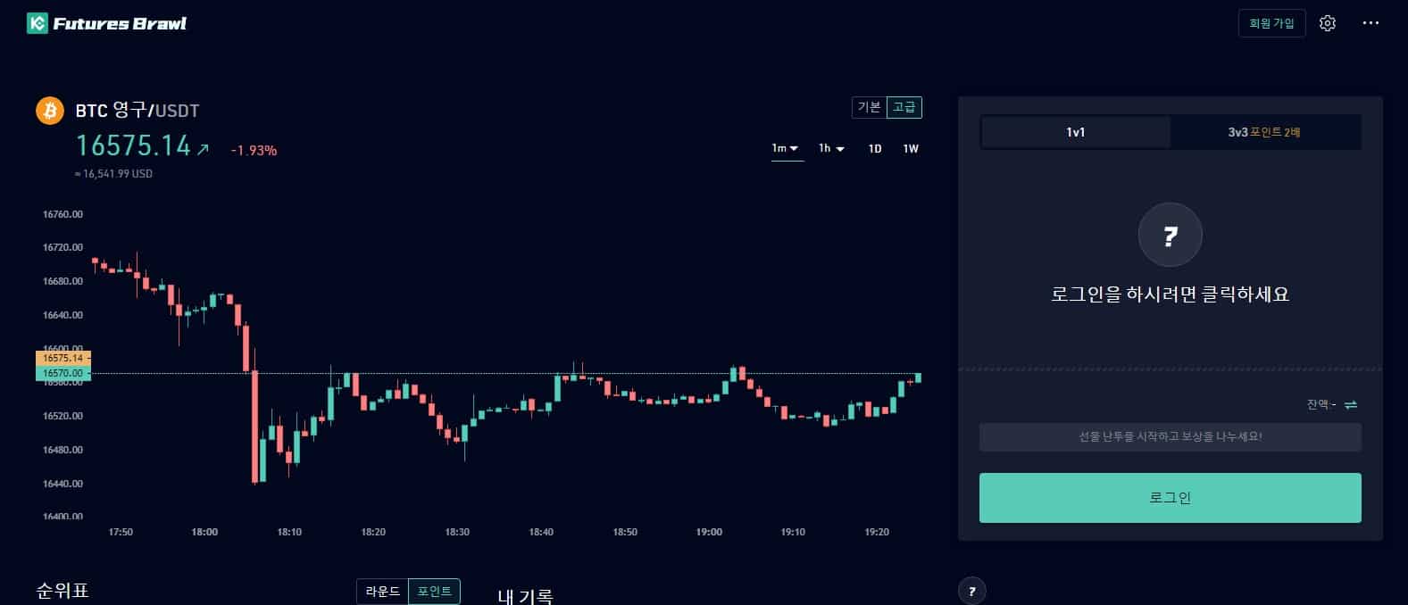 쿠코인 (Kucoin) 거래소 특징 4가지 및 순위, 장점과 단점