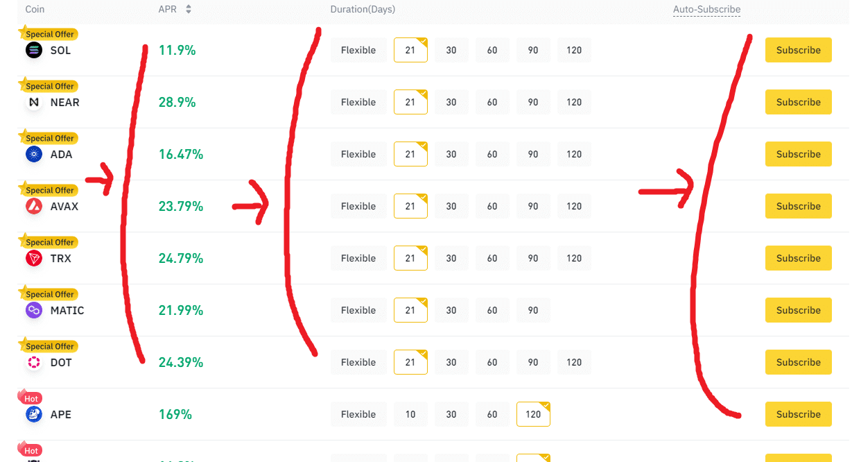 바이낸스 스테이킹 방법 4가지 및 단점과 리스크