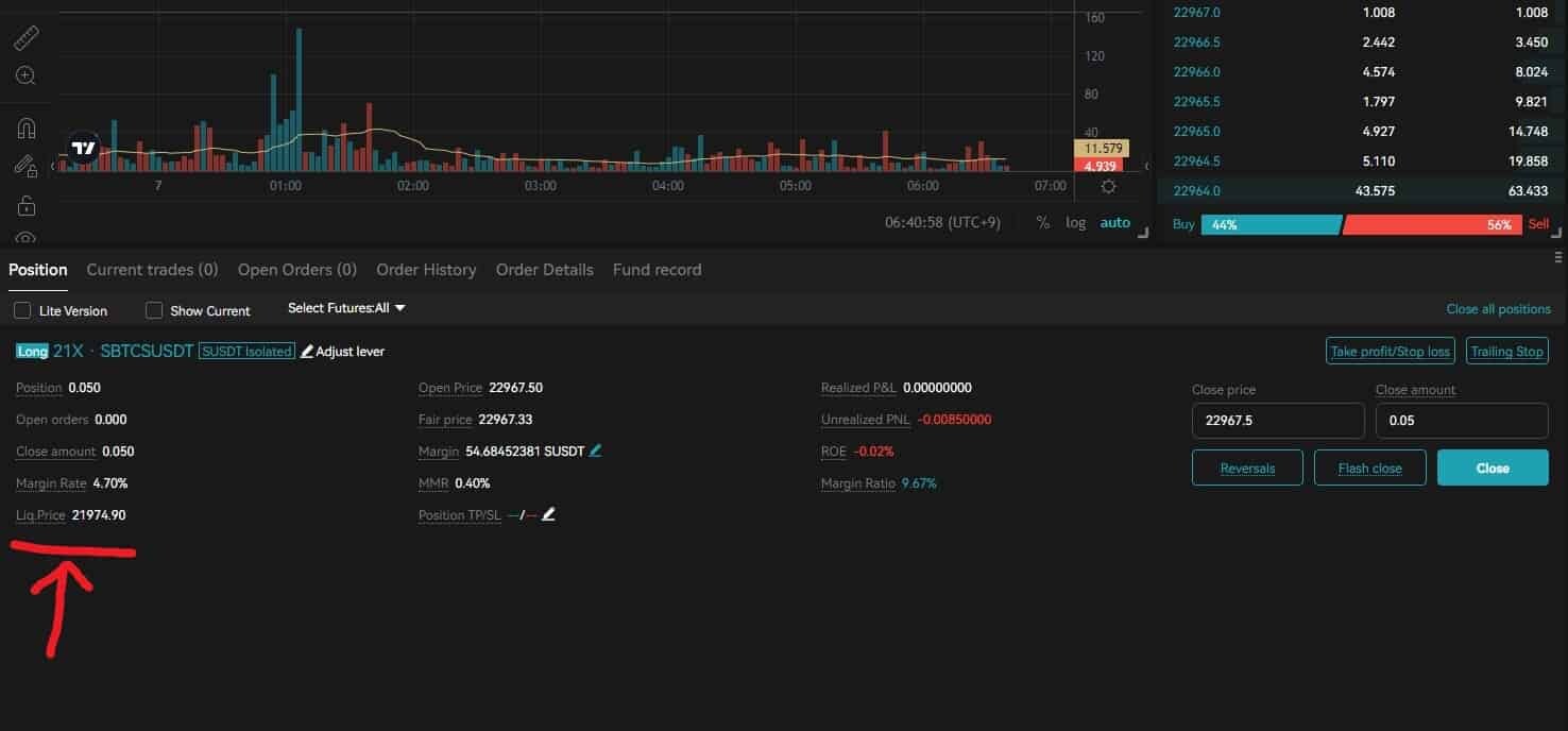 비트코인 선물거래 청산이란? 강제청산 기준과 계산 방법