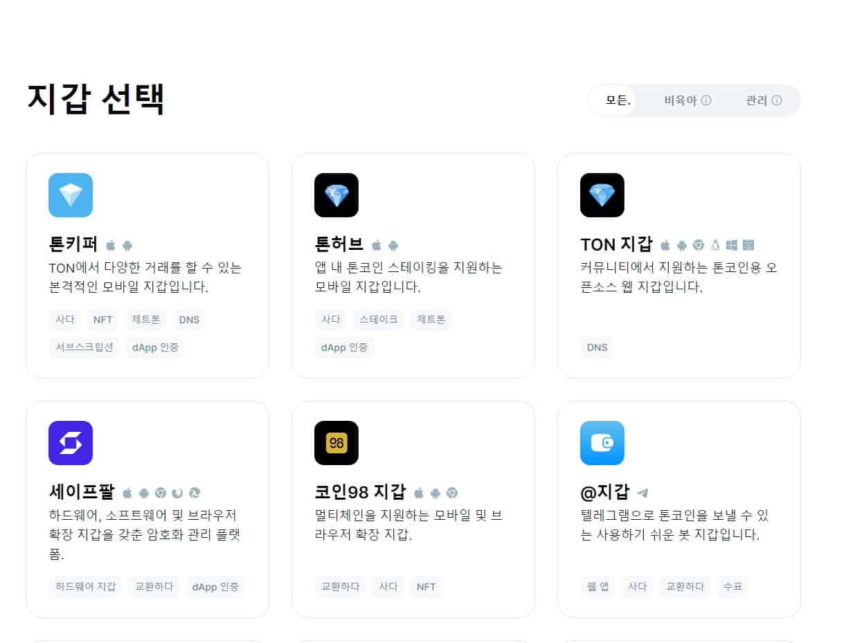 톤 (TON) 코인 정보 5가지 및 전망, 거래소, 소개, 특징