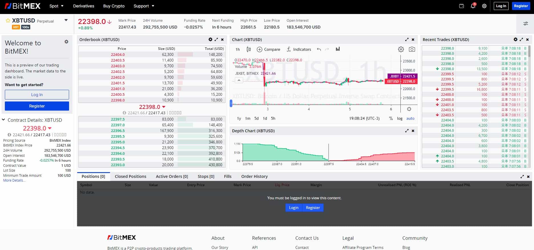 BITMEX 비트맥스 거래소 특징 4가지 및 장점과 단점