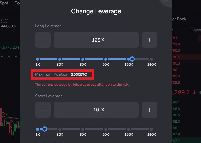 Tapbit Futures