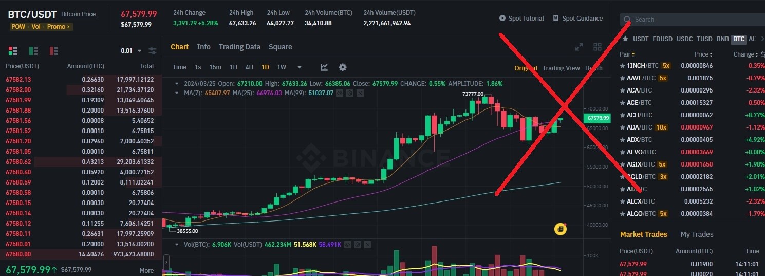바이낸스 계산기 도구를 완벽하게 마스터해보기