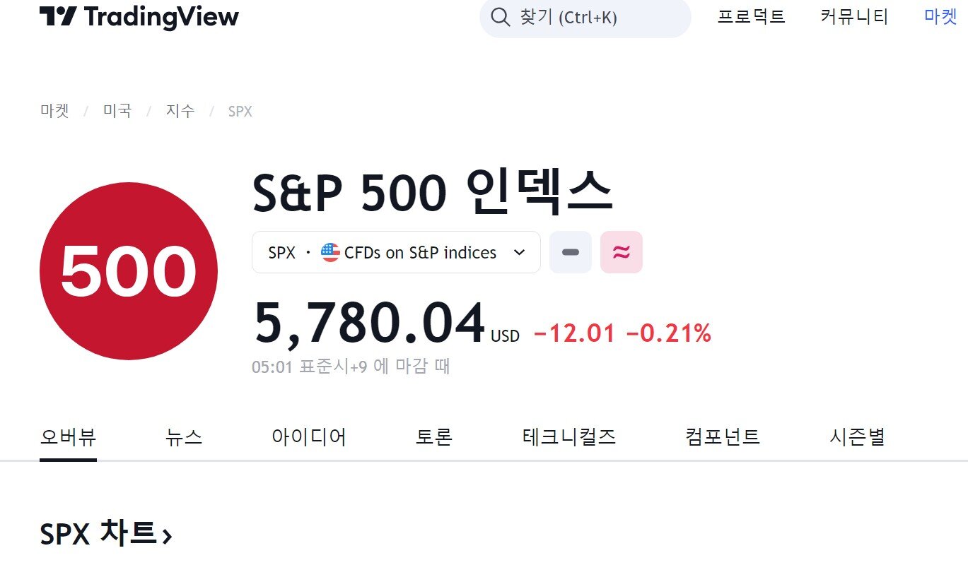 트레이딩뷰의 사용법이 어떻게 되나요? 상세 리뷰와 정보