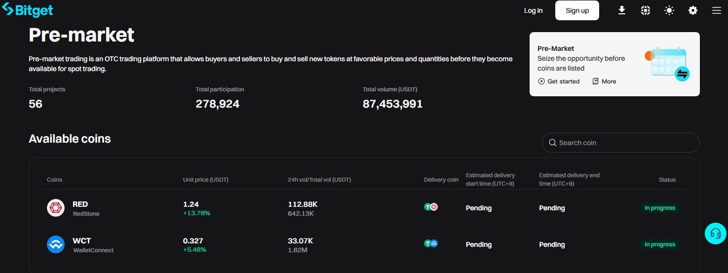 코인 프리마켓이란 무엇인가요? 거래소 별 비교해보기