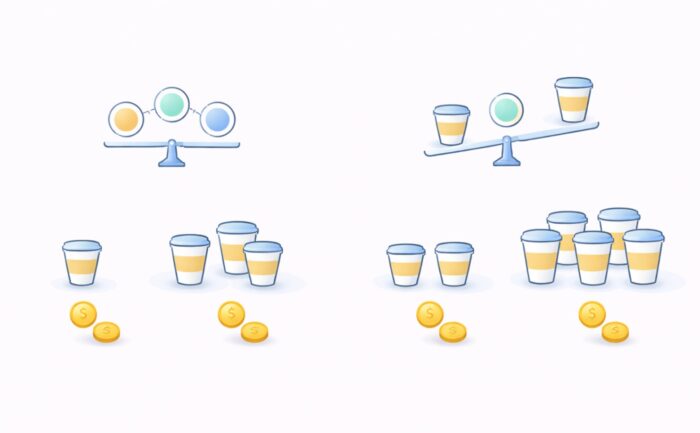 단순 평균 vs 거래량 가중 평균