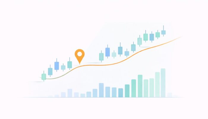 앵커드 VWAP는 무엇일까